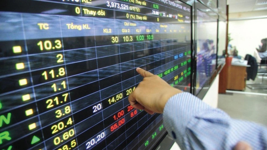 FTSE Russell upgrades Vietnam’s stock market to secondary emerging market status